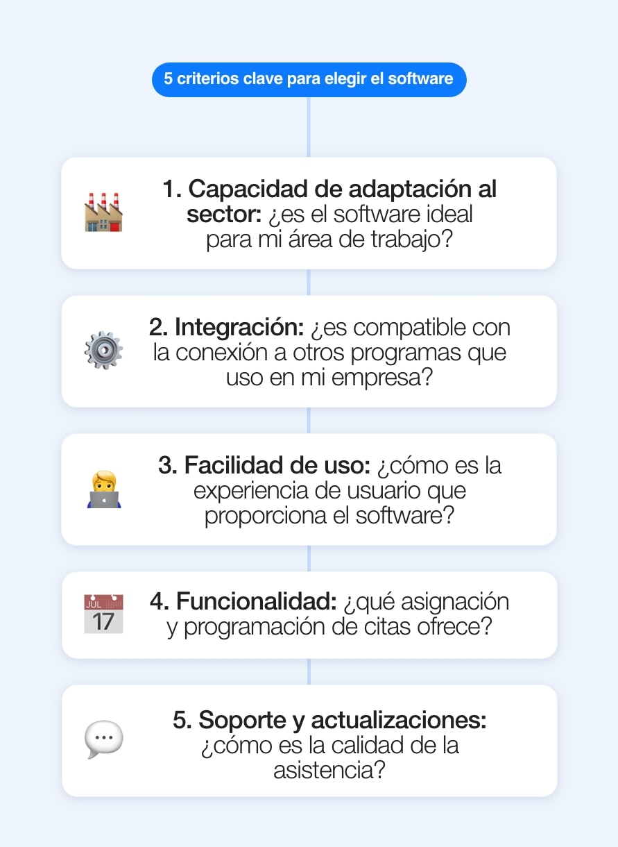 Cuál es el mejor software de gestión de servicios de campo en 2023