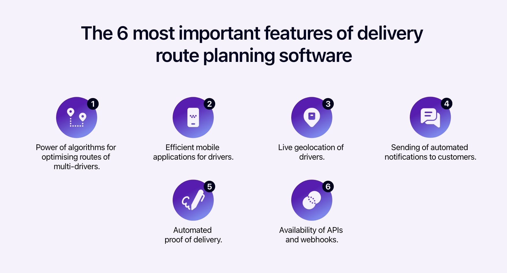 Diagram showing the 6 most important features of delivery route planning software.