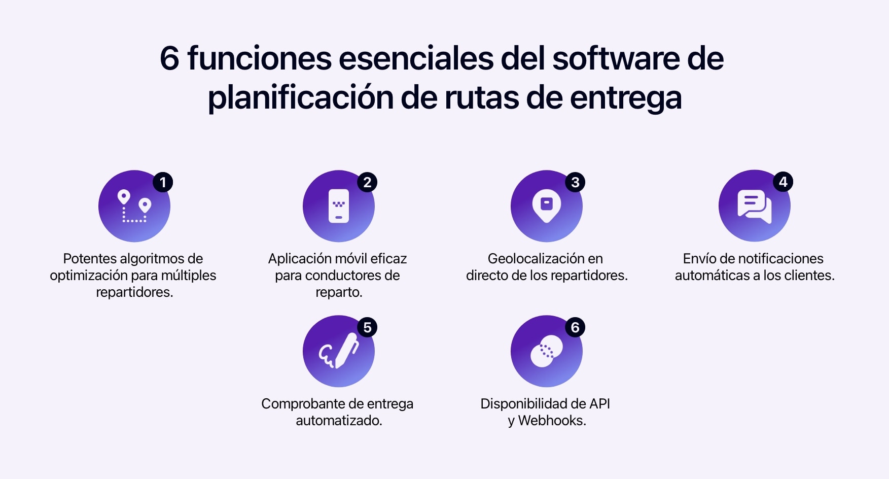 Diagrama que muestra las 6 funciones esenciales del software de planificación de rutas de entrega.