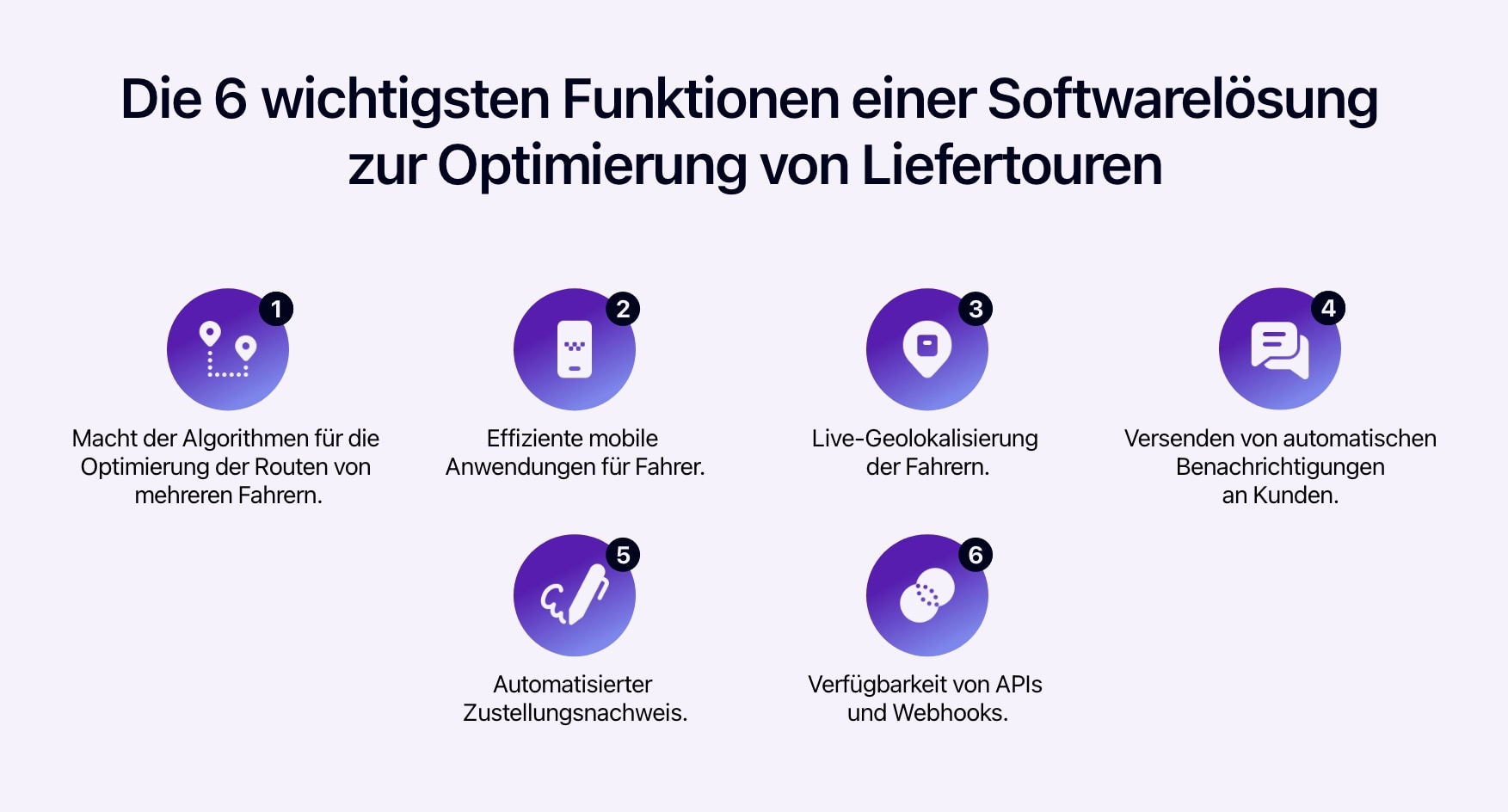 Schema, das die 6 wichtigsten Funktionen einer Softwarelösung zur Optimierung von Liefertouren.