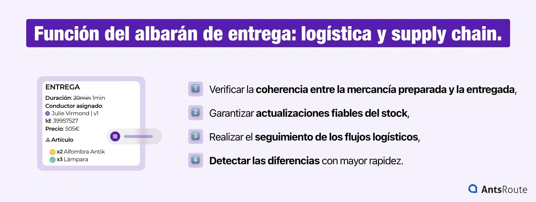 Infografía que presenta el papel del albarán de entrega en la logística y la supply chain: verificar la conformidad entre la mercancía preparada y la entregada, asegurar la fiabilidad de la actualización de los stocks, trazar los flujos logísticos y detectar las desviaciones con mayor rapidez.