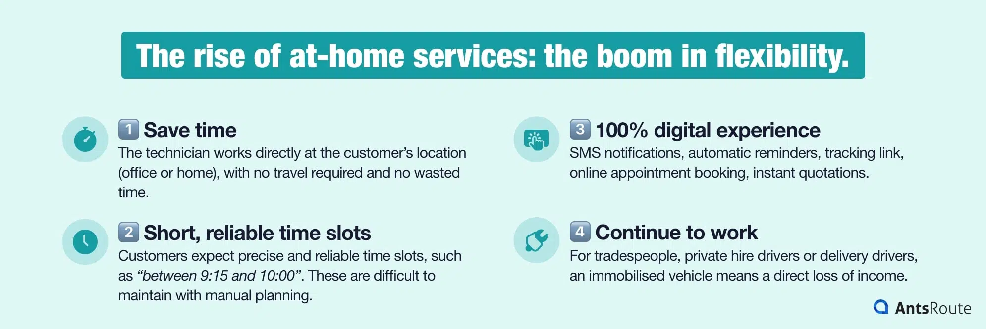 Infographic on the reasons behind the rise of at-home services: saving time, short and reliable time slots, a 100% digital experience, and the ability to keep working.