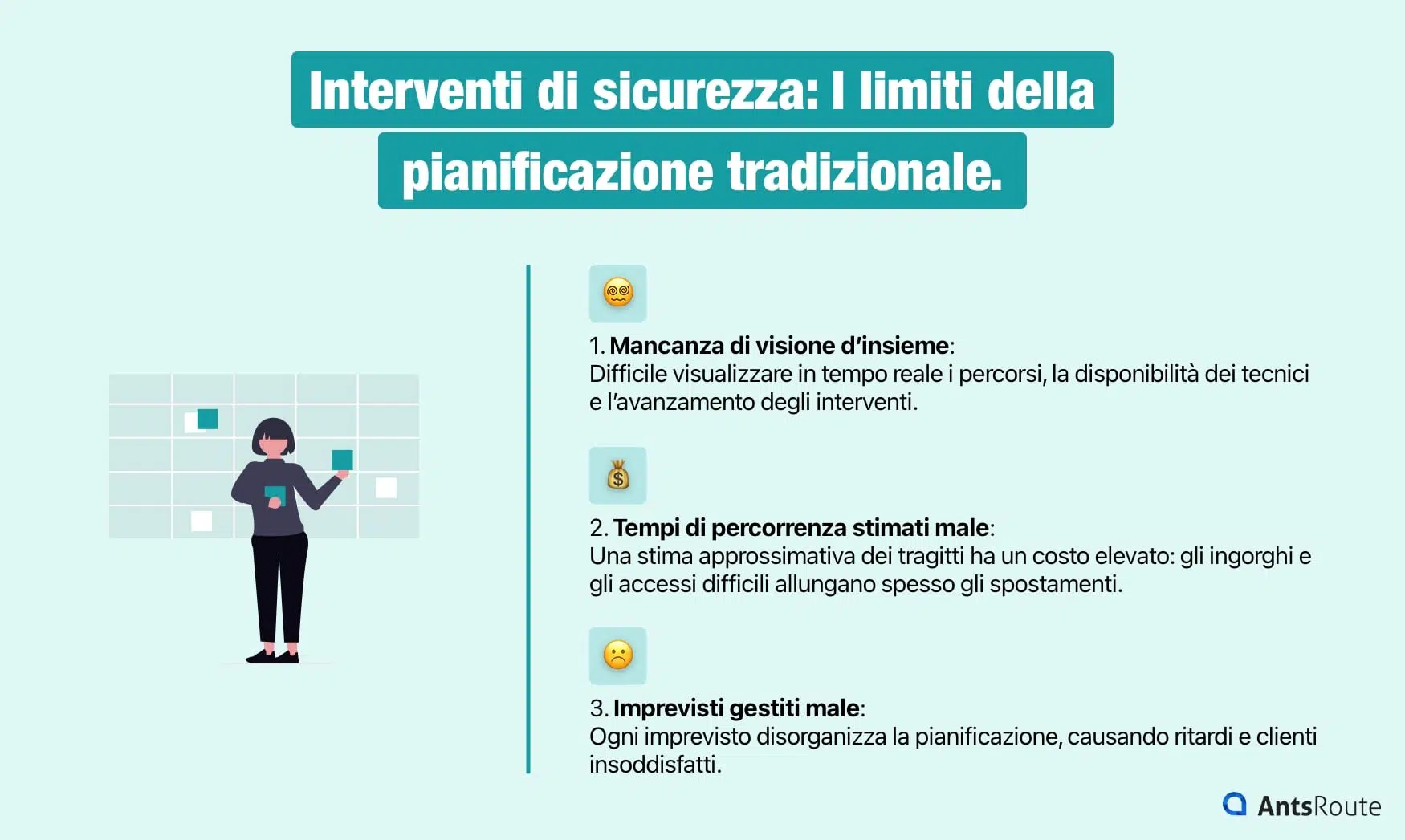Schema che illustra i limiti della pianificazione tradizionale degli interventi di sicurezza.