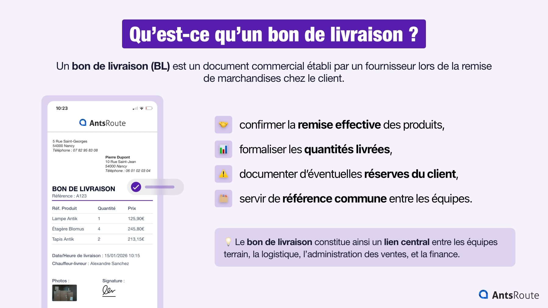 Infographie présentant les objectifs d’un bon de livraison : confirmer la remise des produits, formaliser les quantités livrées, documenter les réserves du client, servir de référence commune entre les équipes.