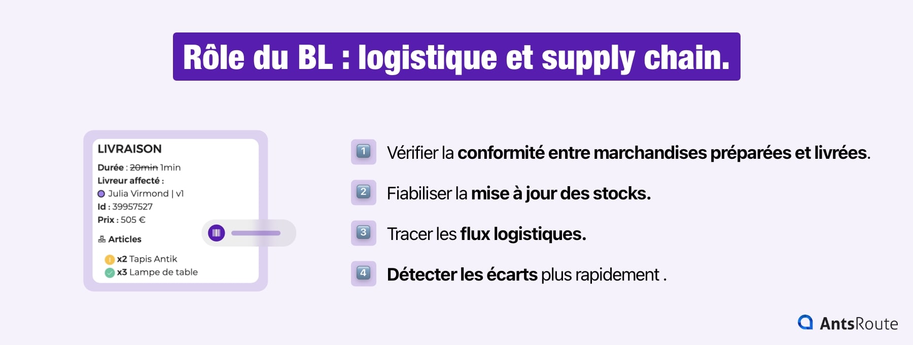 Infographie présentant le rôle du BL pour la logistique et la supply chain : vérifier la conformité entre marchandises préparées et livrées, fiabiliser la mise à jour des stocks, tracer les flux logistiques, détecter plus rapidement les écarts.