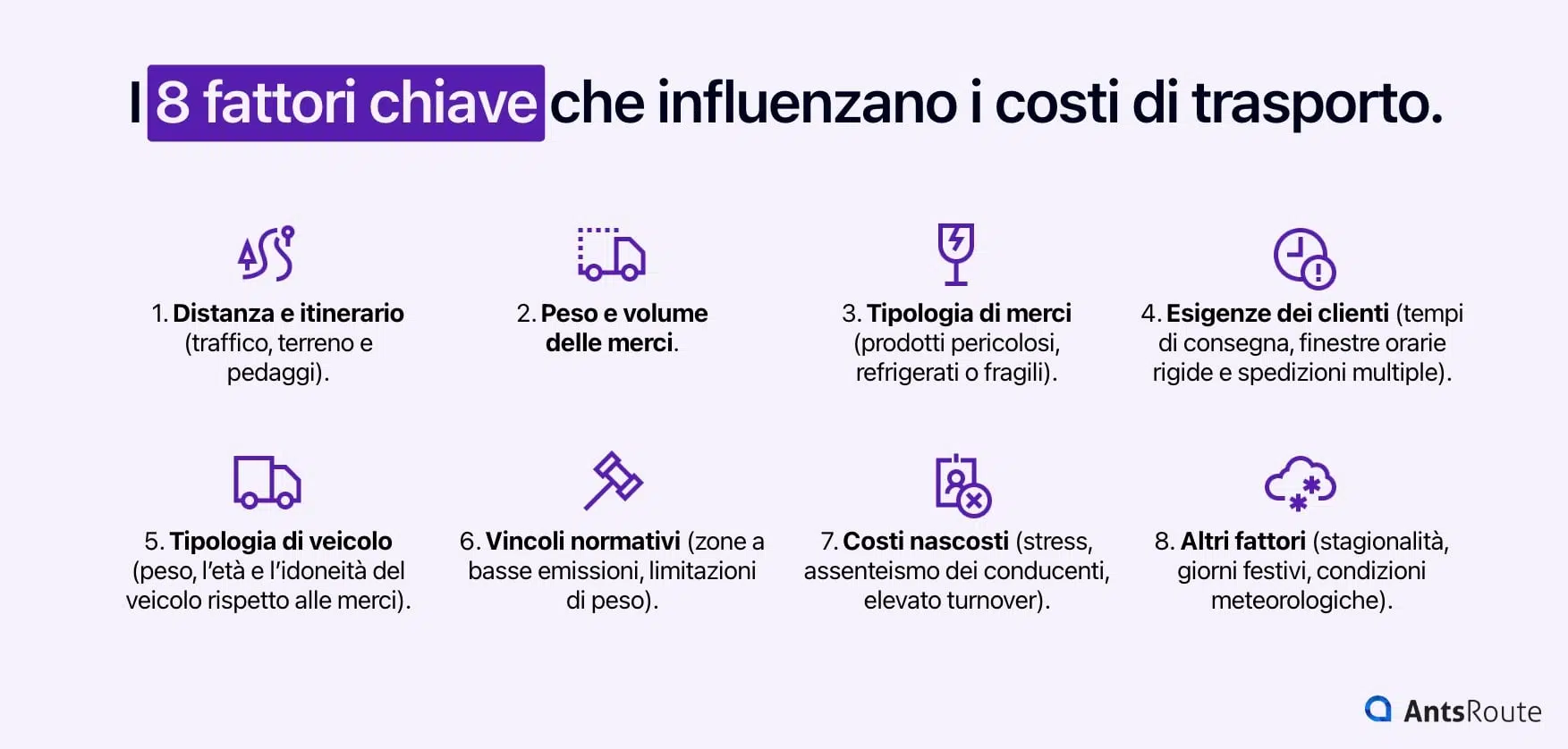 Diagramma che mostra i fattori che influenzano i costi di trasporto.