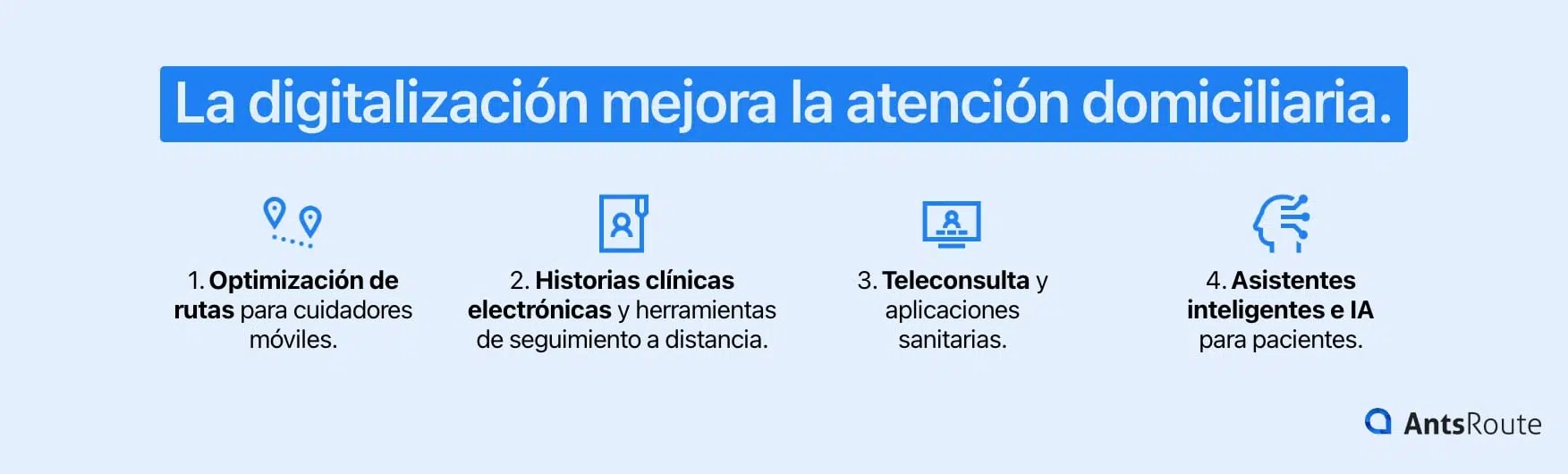 Diagrama que muestra las cuatro ventajas de la digitalización para la atención domiciliaria.