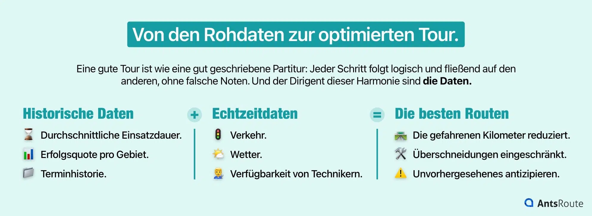 Schaubild, das zeigt, wie durch die Nutzung historischer und Echtzeitdaten optimierte Einsatzrouten entstehen.