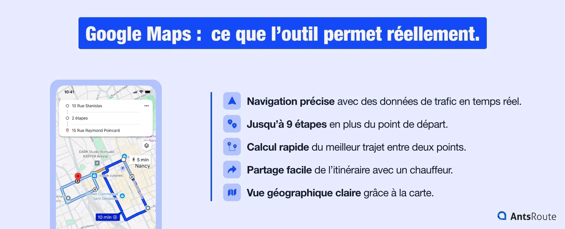 Infographie des principales fonctions de Google Maps : navigation avec données de trafic, 10 étapes et calcul rapide du meilleur trajet sur la carte.