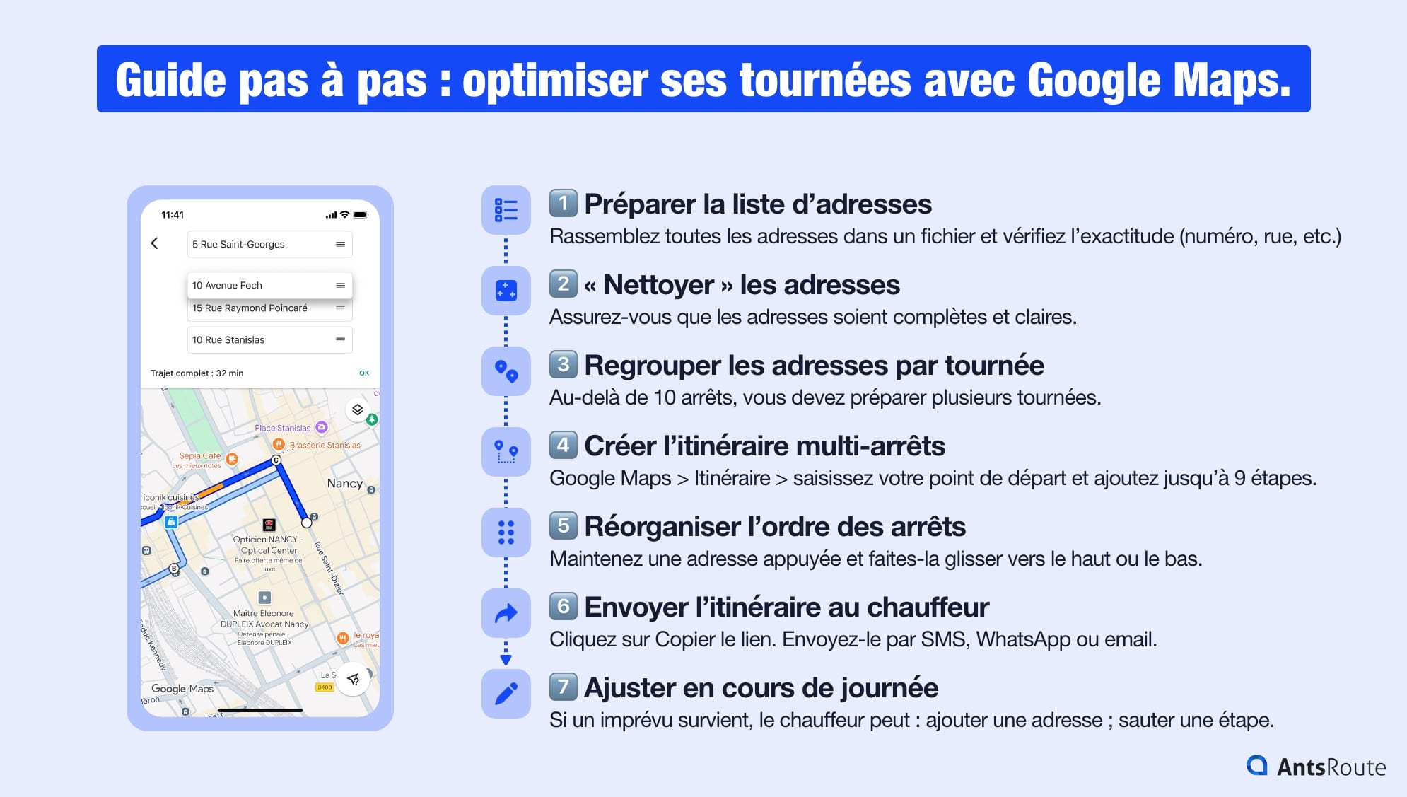 Infographie présentant les étapes pour optimiser des tournées avec Google Maps : préparer la liste d’adresses, nettoyer les adresses, regrouper les adresses par tournée, créer l’itinéraire multi-arrêts, etc.