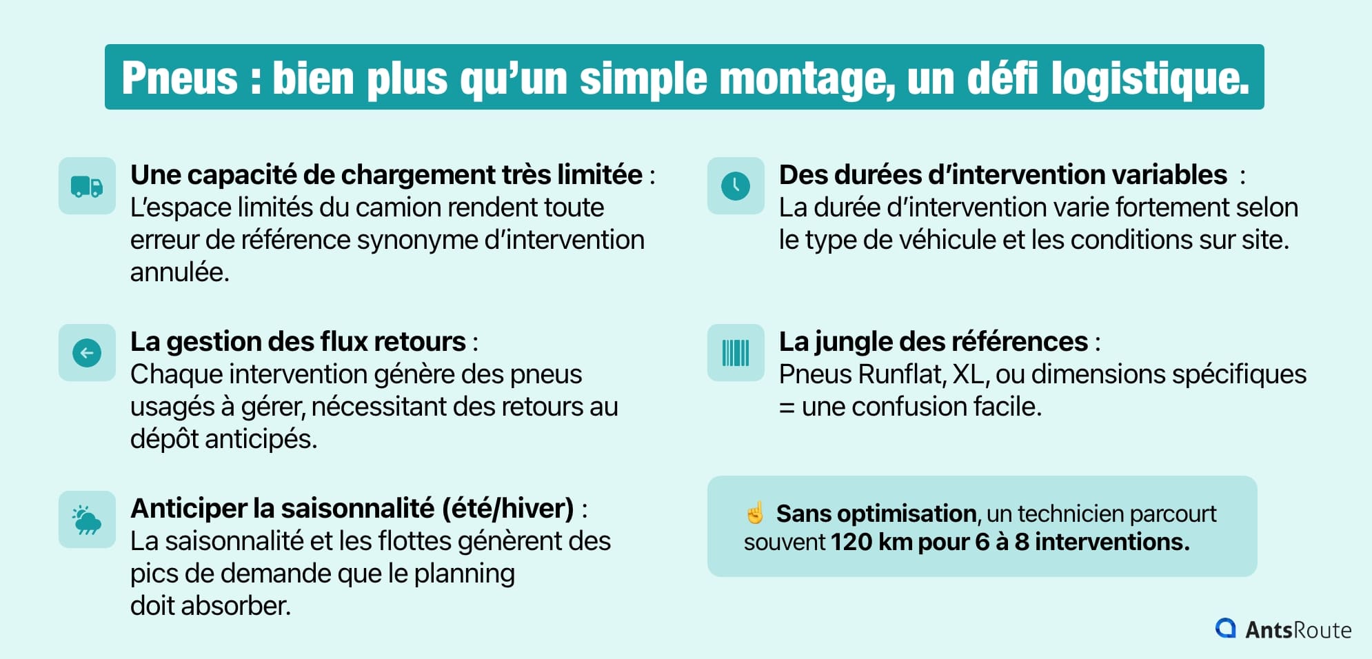 Infographie sur les défis logistiques du montage de pneus à domicile : capacité de chargement limitée, gestion des flux retours, durées d’intervention variables, jungle des références et saisonnalité.