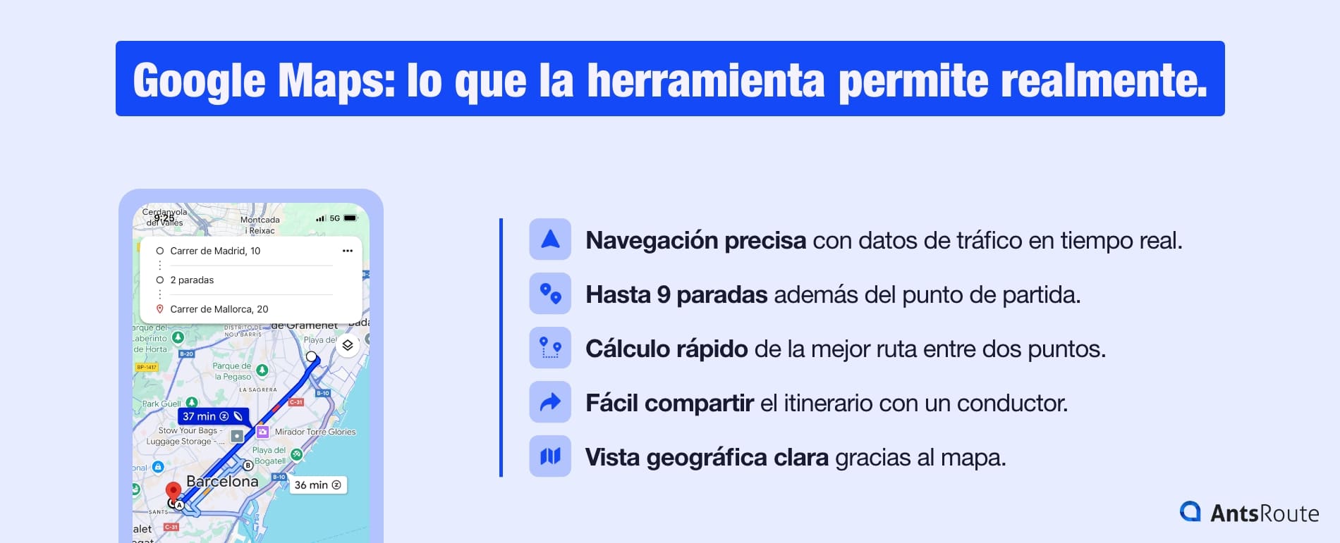 Infografía de las principales funciones de Google Maps: navegación con datos de tráfico, 10 etapas y cálculo rápido de la mejor ruta en el mapa.