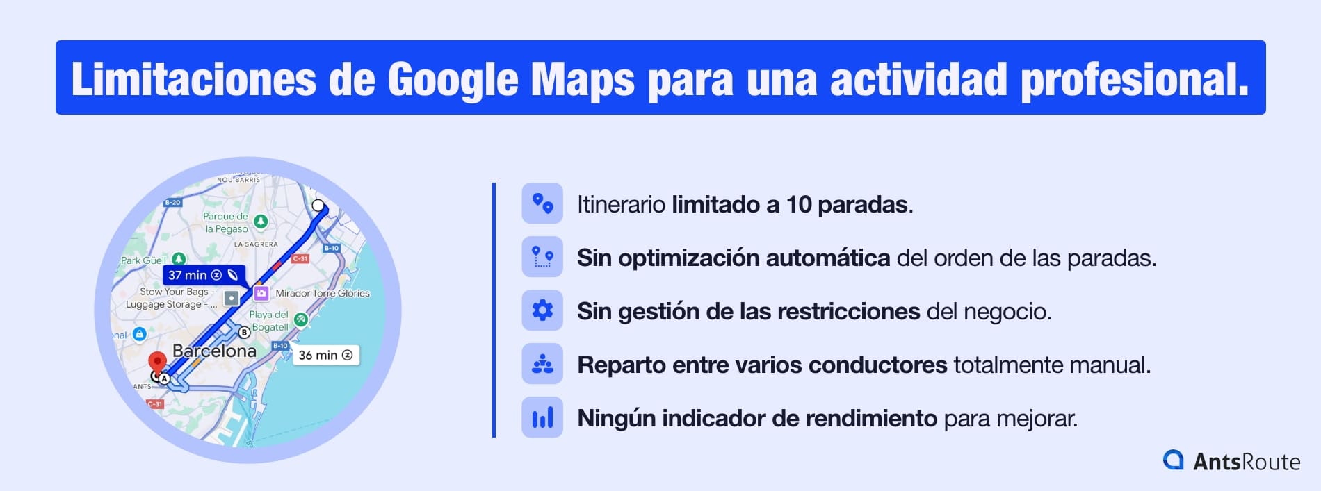 Infografía que presenta las limitaciones de la optimización de itinerarios con Google Maps: límite de 10 paradas, sin optimización automática y sin gestión de restricciones del negocio.