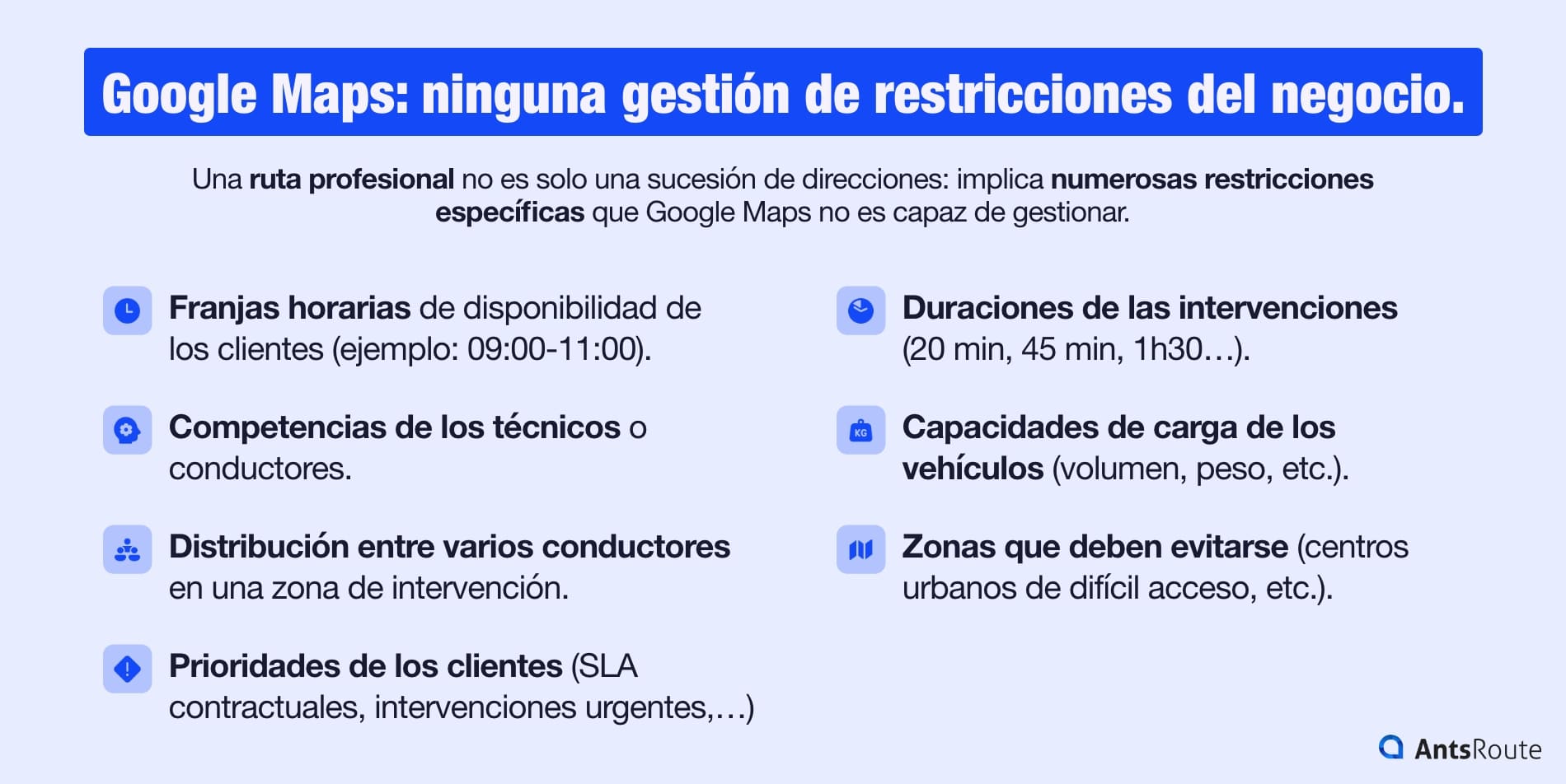 Infografía que muestra que Google Maps no gestiona las restricciones del negocio: franjas horarias de disponibilidad, competencias de los técnicos, distribución entre varios conductores, prioridades de los clientes, etc.