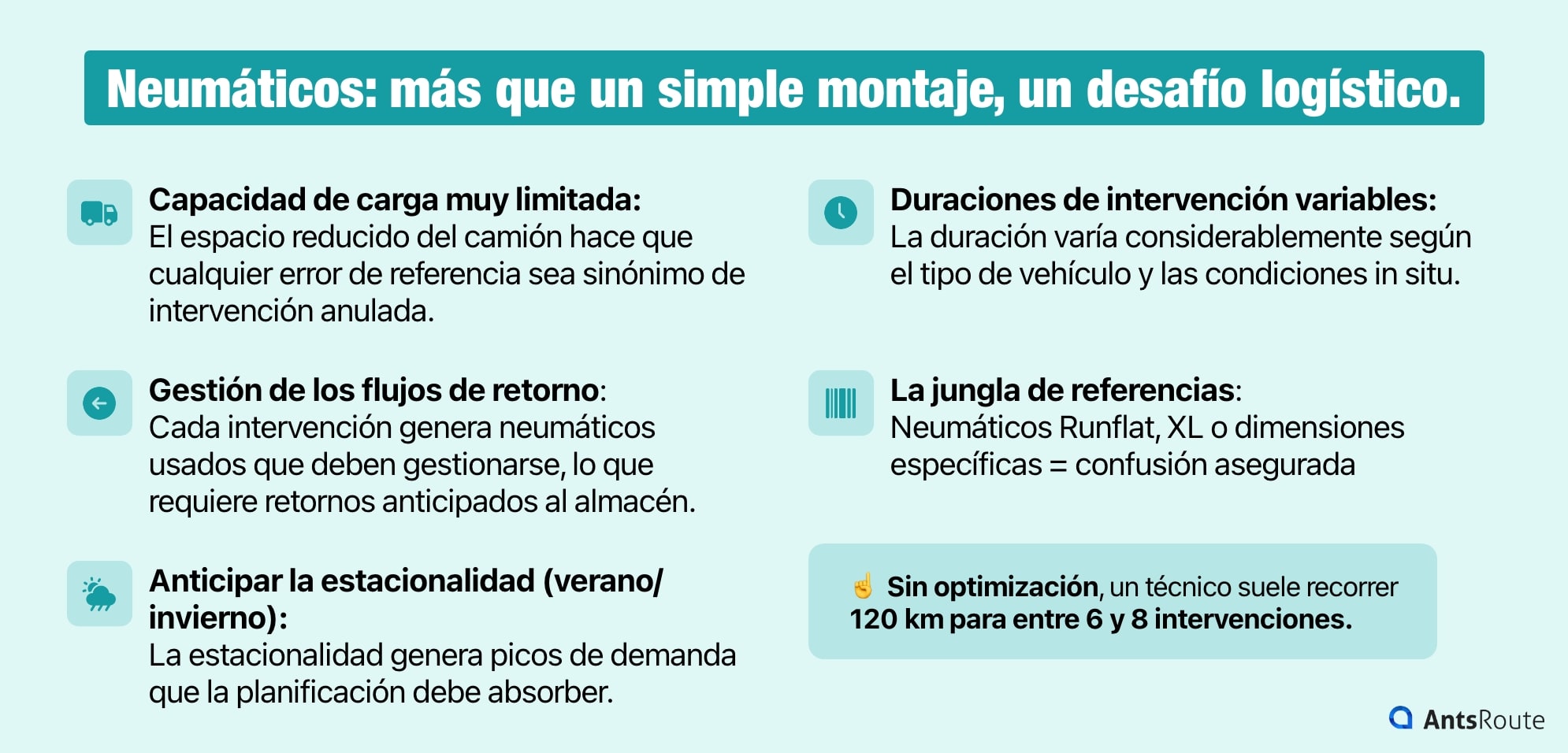Infografía sobre los desafíos logísticos del montaje de neumáticos a domicilio: capacidad de carga limitada, gestión de los flujos de retorno, duraciones de intervención variables, jungla de referencias y estacionalidad.