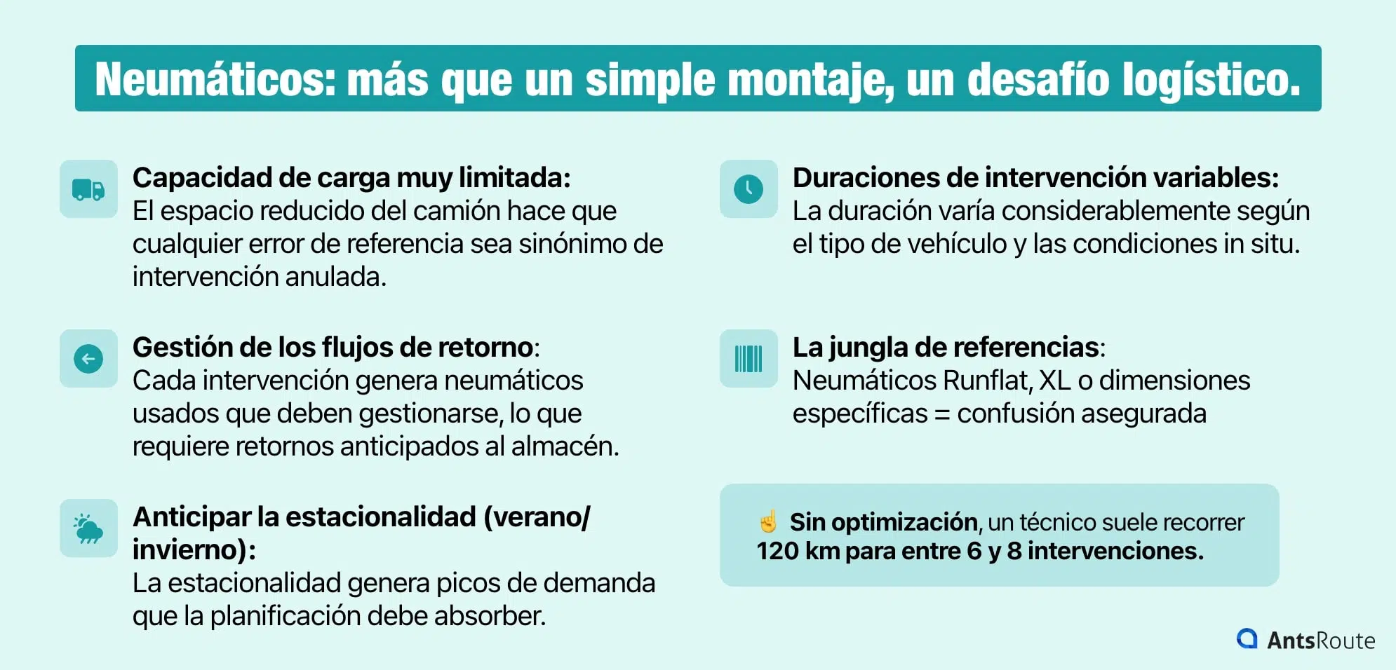 Infografía sobre los desafíos logísticos del montaje de neumáticos a domicilio: capacidad de carga limitada, gestión de los flujos de retorno, duraciones de intervención variables, jungla de referencias y estacionalidad.