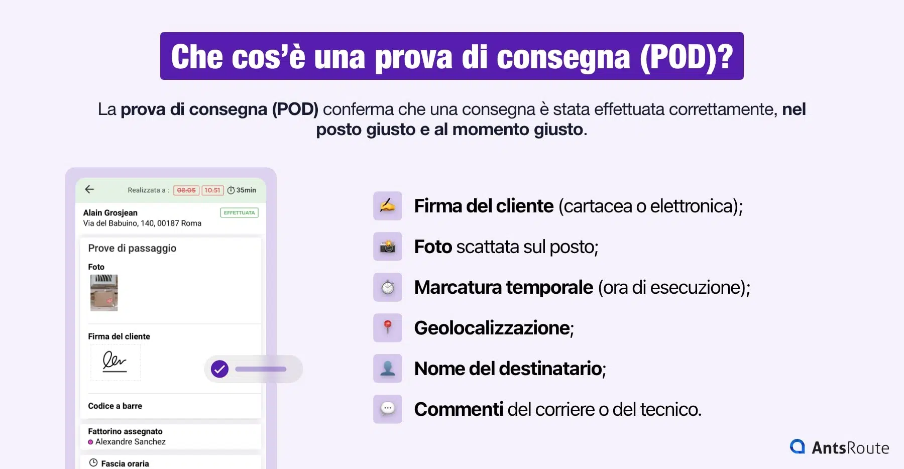 Infografica che presenta gli elementi presenti in una prova di consegna: firma, foto, marcatura temporale, geolocalizzazione, destinatario, commenti.