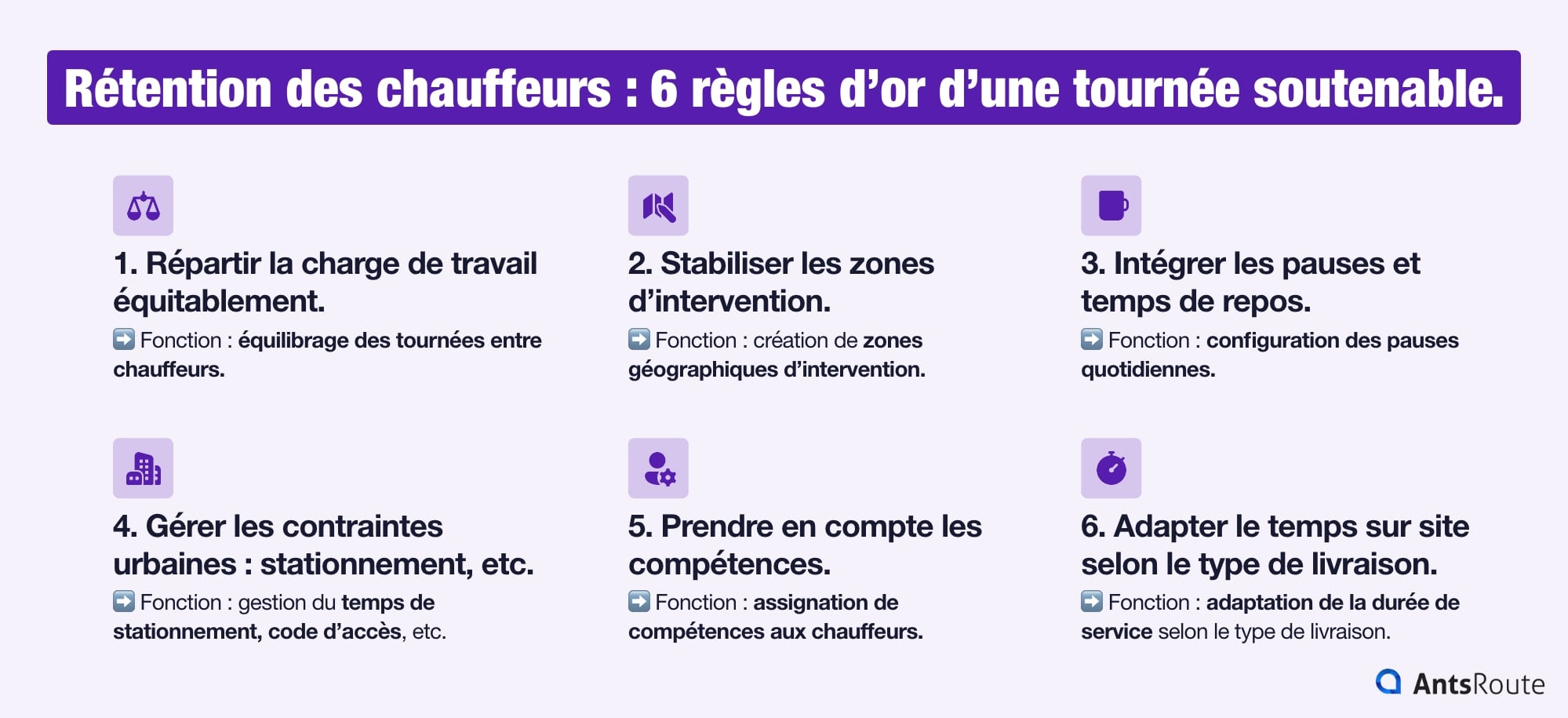 Infographie présentant les six règles d’or d’une tournée soutenable pour améliorer les conditions de travail et la rétention des chauffeurs-livreurs.