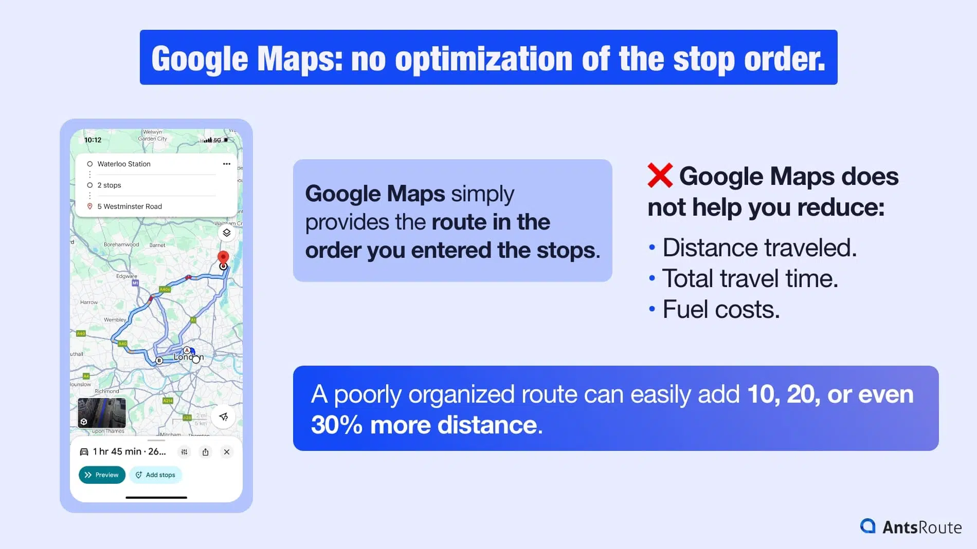 Infographic showing that Google Maps does not optimize the order of stops. A map displays a route connecting points in the order entered by the user, without searching for the best path.