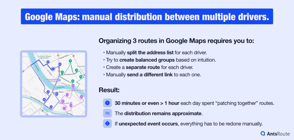 How to optimize your routes with Google Maps: the 2026 guide