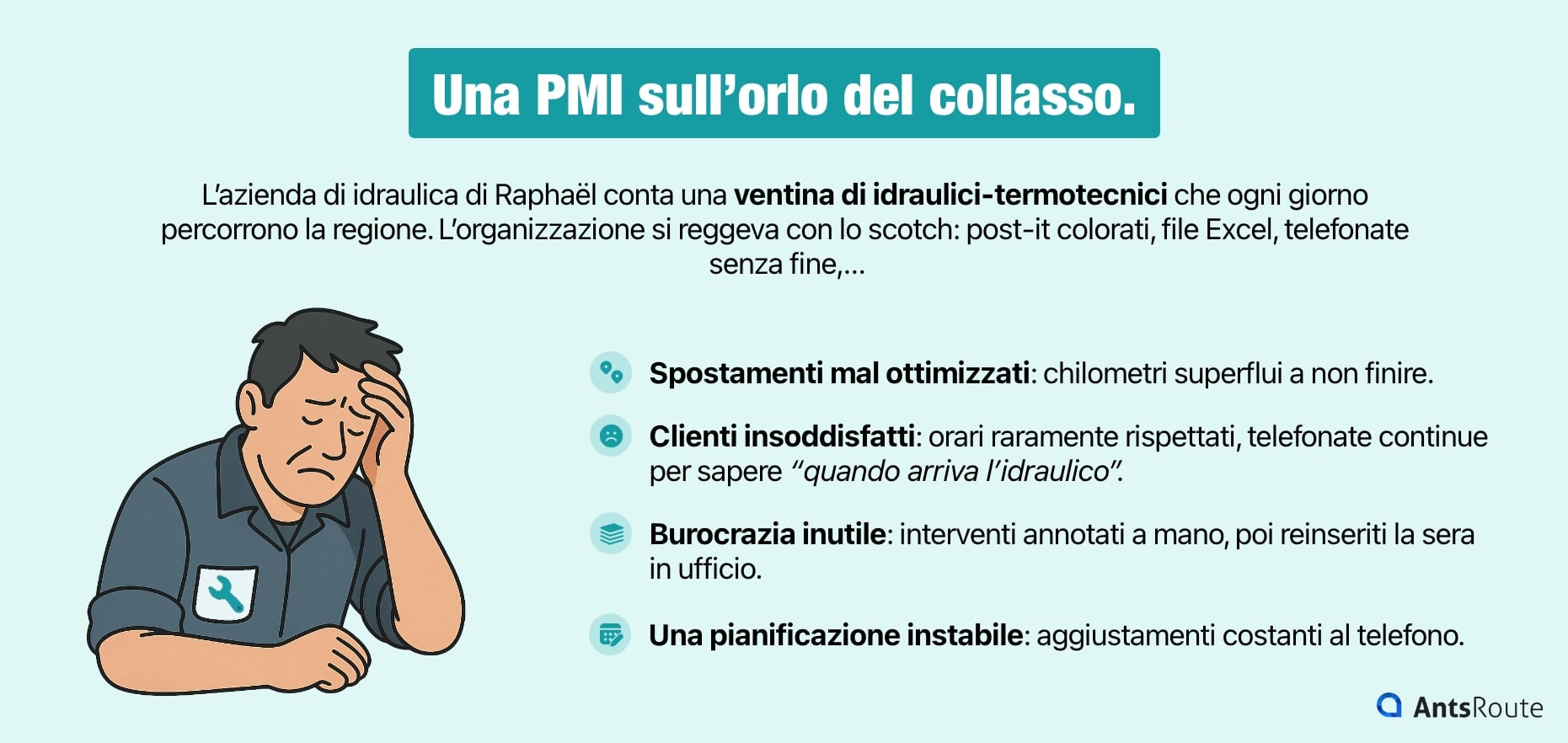 Schema che mostra gli svantaggi della pianificazione manuale degli interventi.