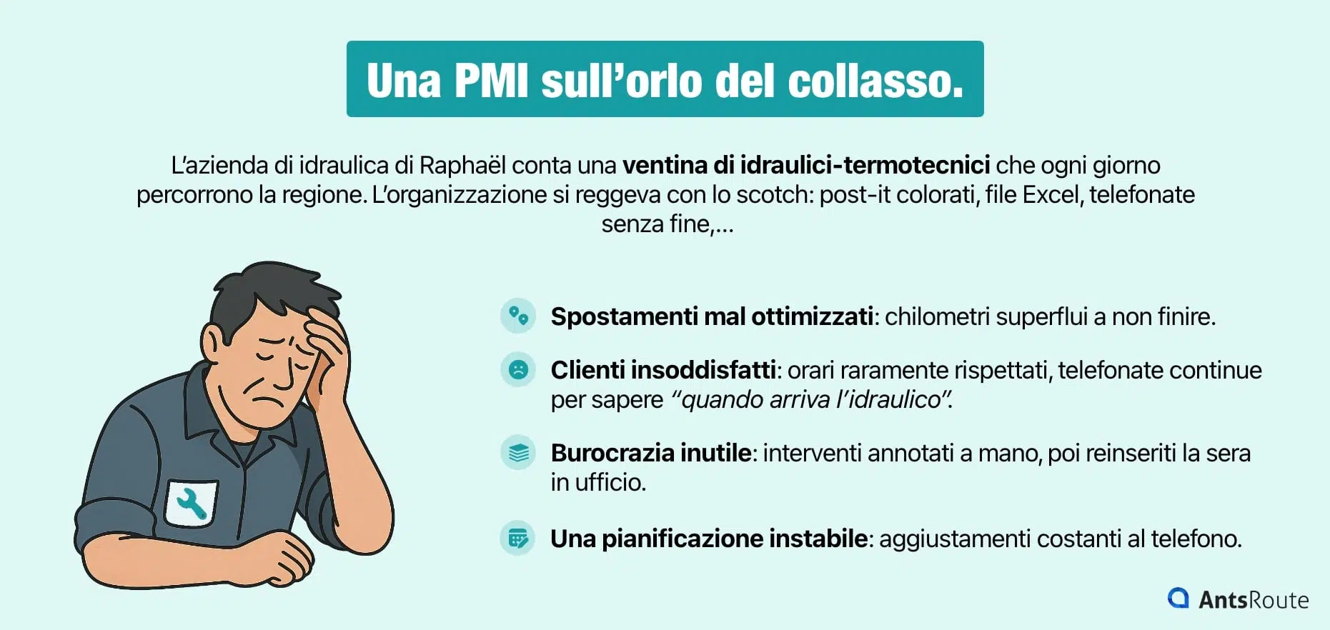 Schema che mostra gli svantaggi della pianificazione manuale degli interventi.