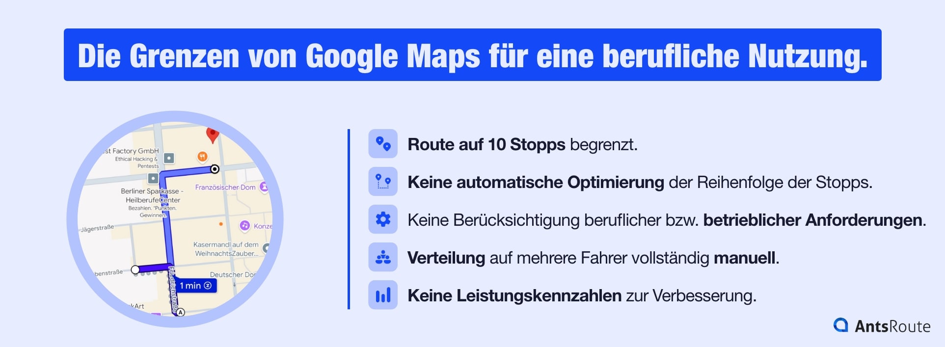Infografik zu den Grenzen der Routenoptimierung mit Google Maps: Begrenzung auf 10 Stopps, keine automatische Optimierung und keine Berücksichtigung betrieblicher Anforderungen.