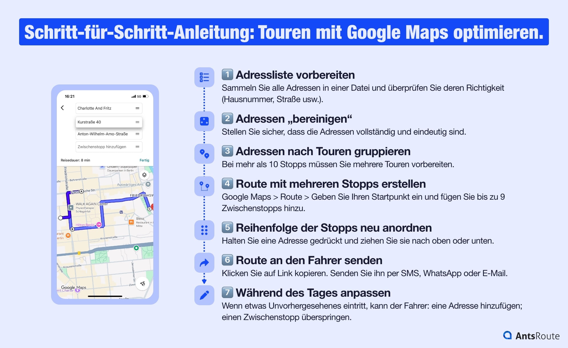 Infografik mit den Schritten zur Tourenoptimierung mit Google Maps: Adressliste vorbereiten, Adressen bereinigen, Adressen nach Touren gruppieren, Route mit mehreren Stopps erstellen usw.