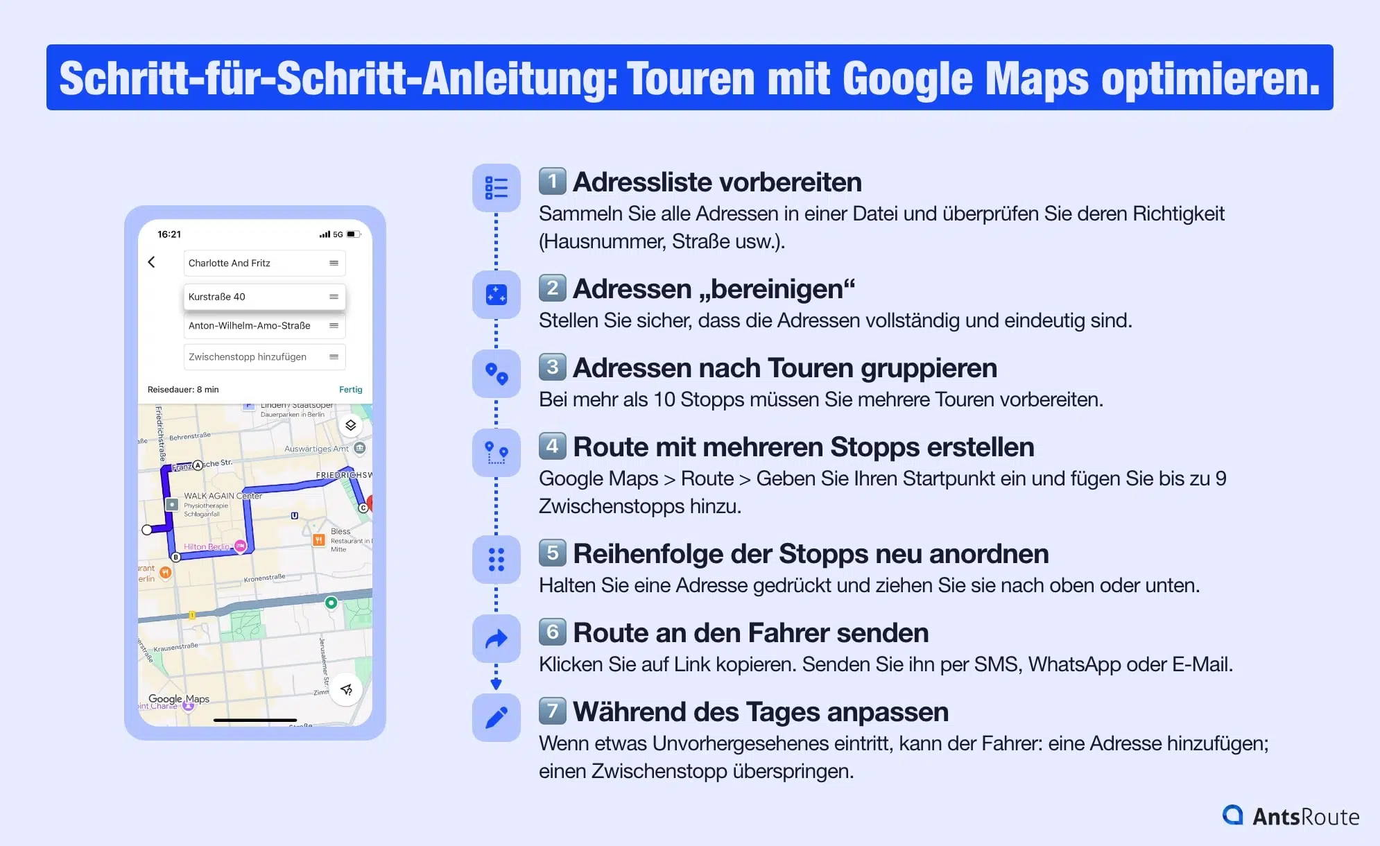 Infografik mit den Schritten zur Tourenoptimierung mit Google Maps: Adressliste vorbereiten, Adressen bereinigen, Adressen nach Touren gruppieren, Route mit mehreren Stopps erstellen usw.