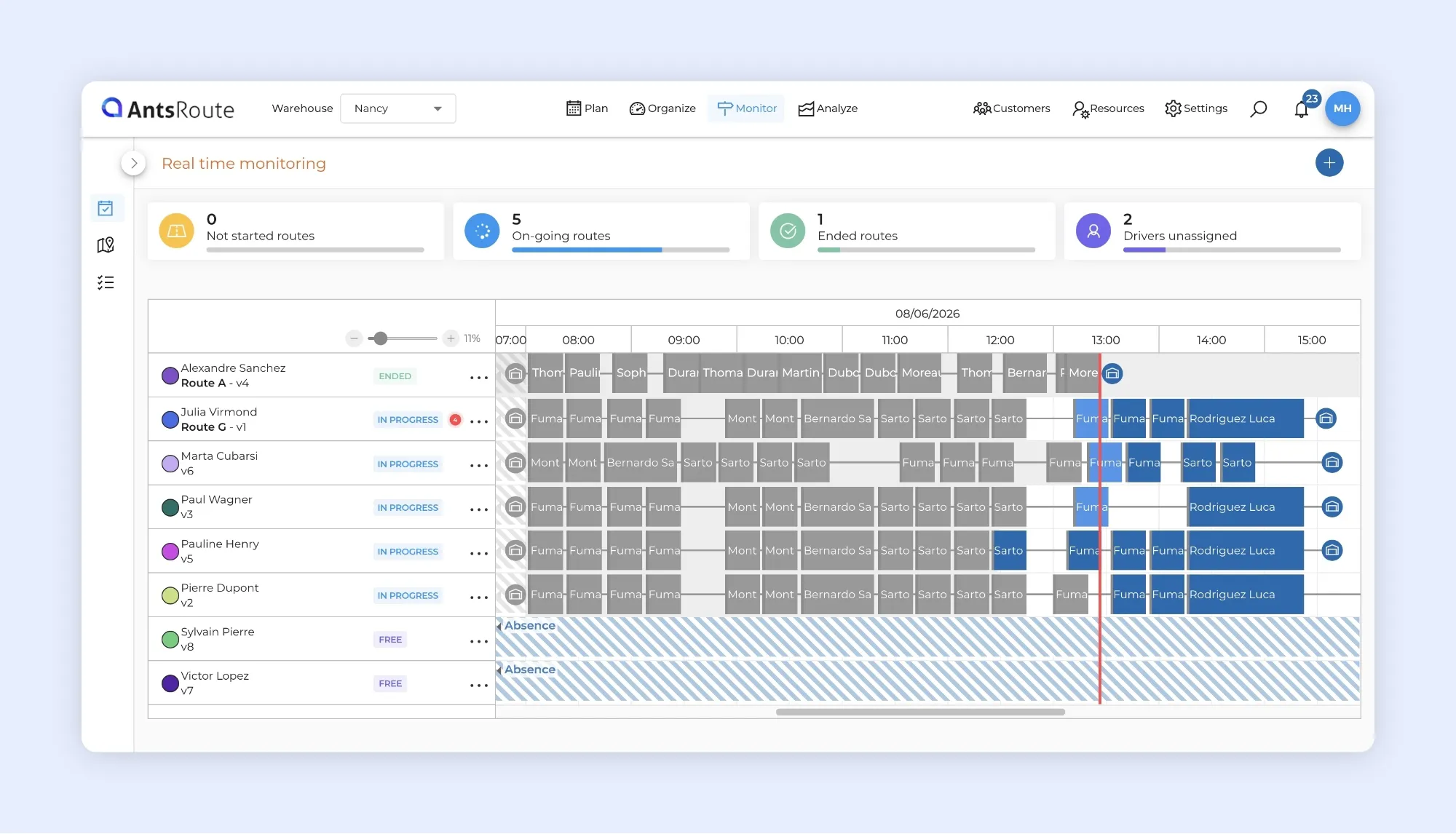 AntsRoute real-time route monitoring dashboard showing route progress, scheduled stops and driver availability
