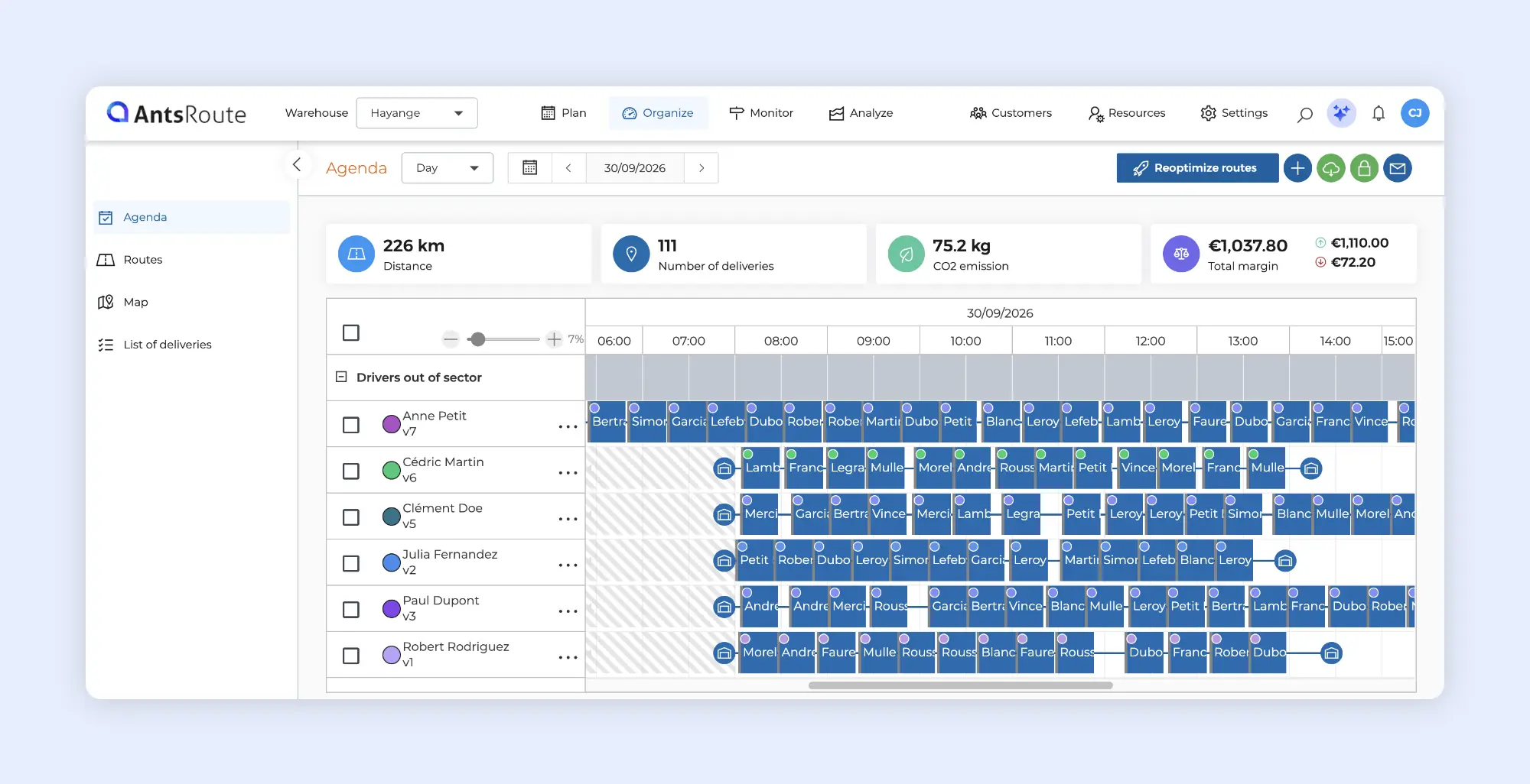 AntsRoute route planning agenda showing optimized daily schedules and deliveries assigned to multiple field workers.