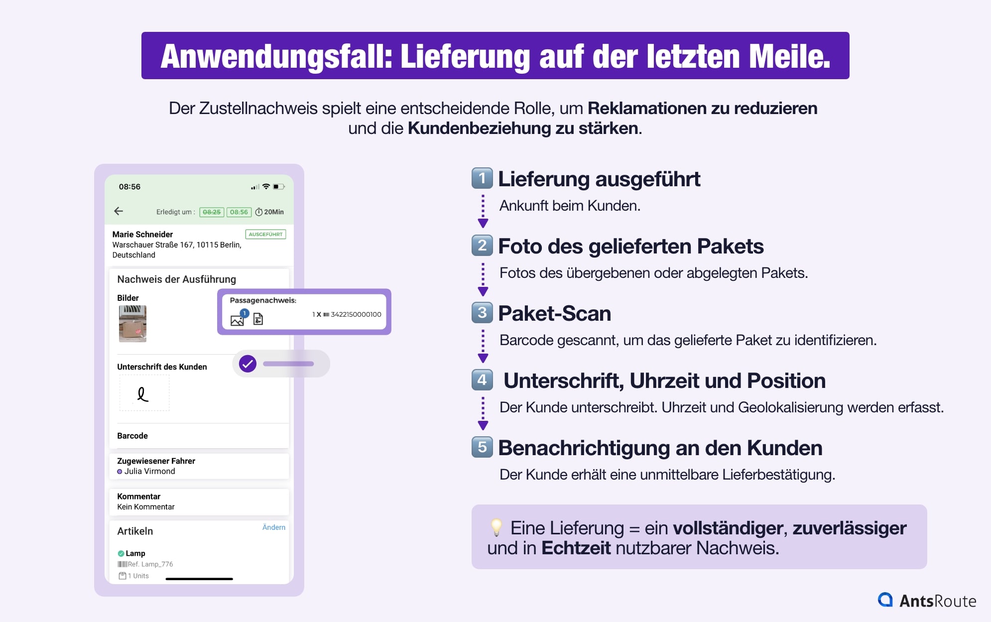 Infografik, die die Erfassung eines Zustellnachweises bei einer Last-Mile-Lieferung veranschaulicht: Bestätigung der Lieferung, Foto des Pakets, Barcode-Scan, Unterschrift des Kunden, Zeitstempel, Geolokalisierung und automatische Benachrichtigung.