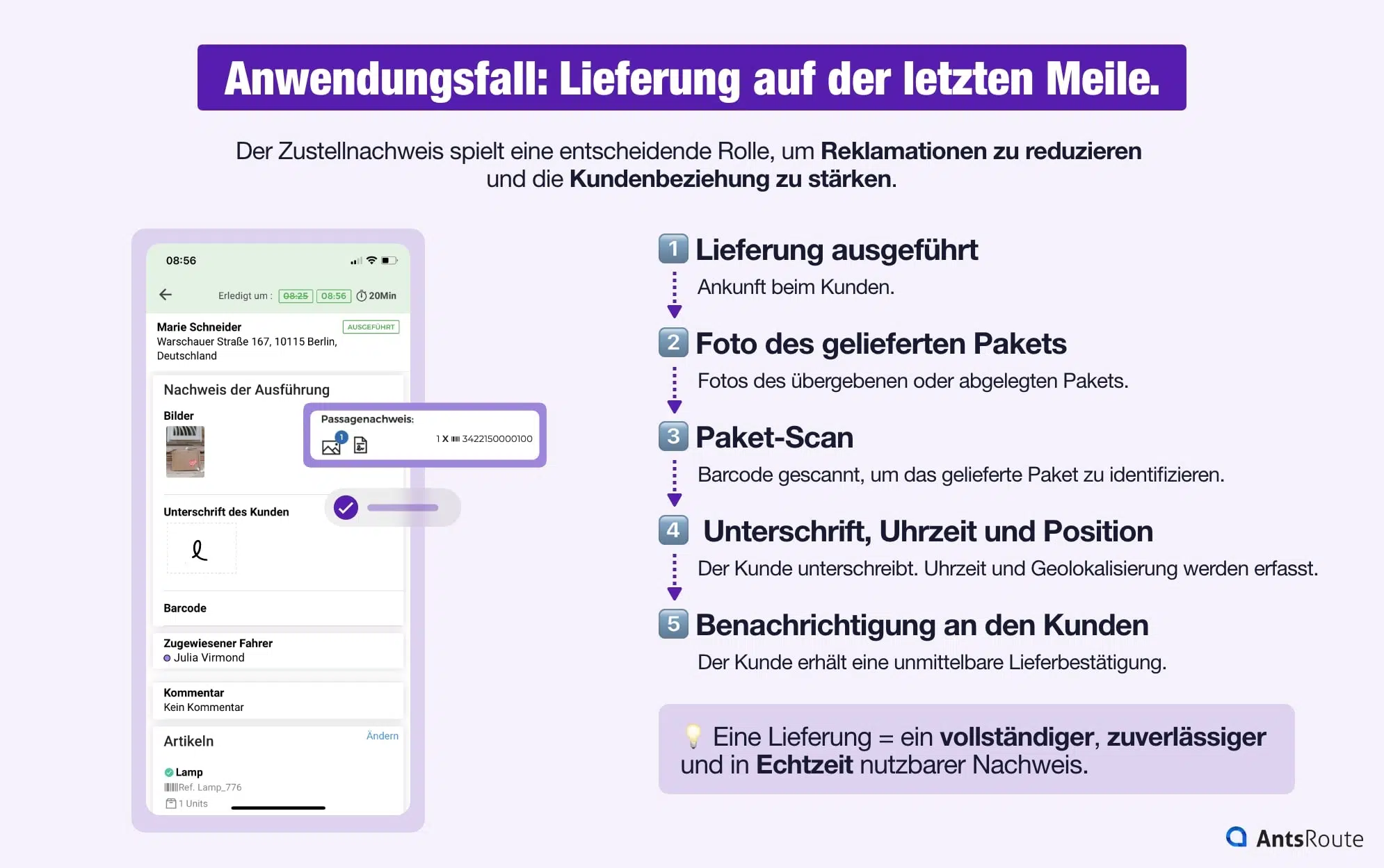 Infografik, die die Erfassung eines Zustellnachweises bei einer Last-Mile-Lieferung veranschaulicht: Bestätigung der Lieferung, Foto des Pakets, Barcode-Scan, Unterschrift des Kunden, Zeitstempel, Geolokalisierung und automatische Benachrichtigung.