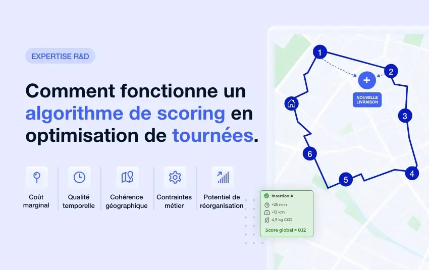 Bannière pédagogique représentant une tournée de livraison dessinée sur une carte avec plusieurs points numérotés et une nouvelle livraison à intégrer dans l’itinéraire.