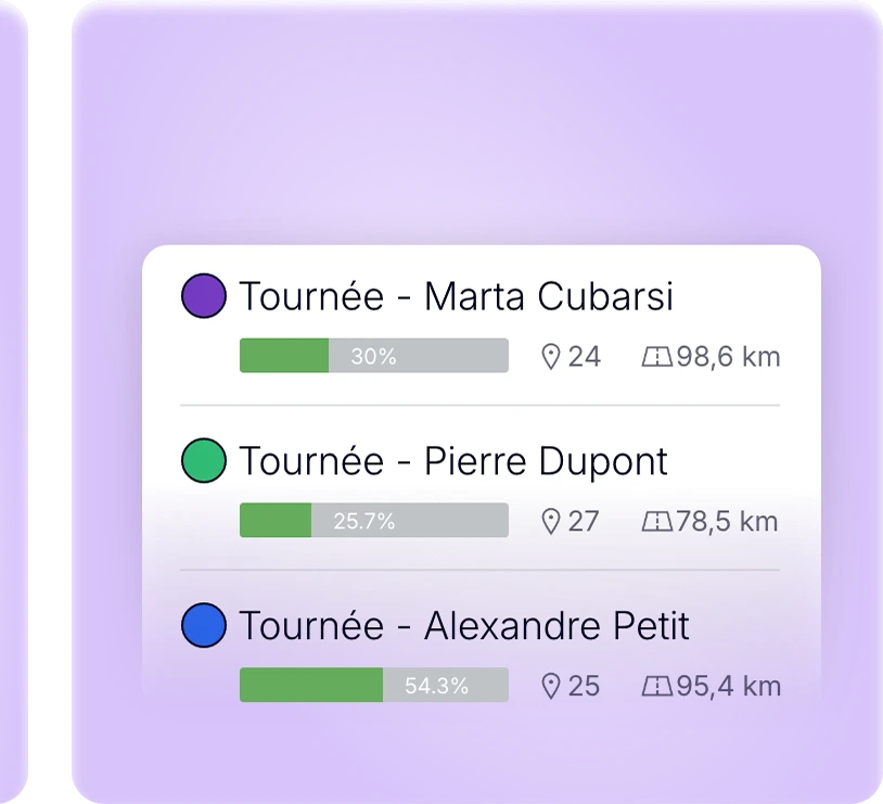 Suivi de l’avancement des tournées de livraison avec AntsRoute