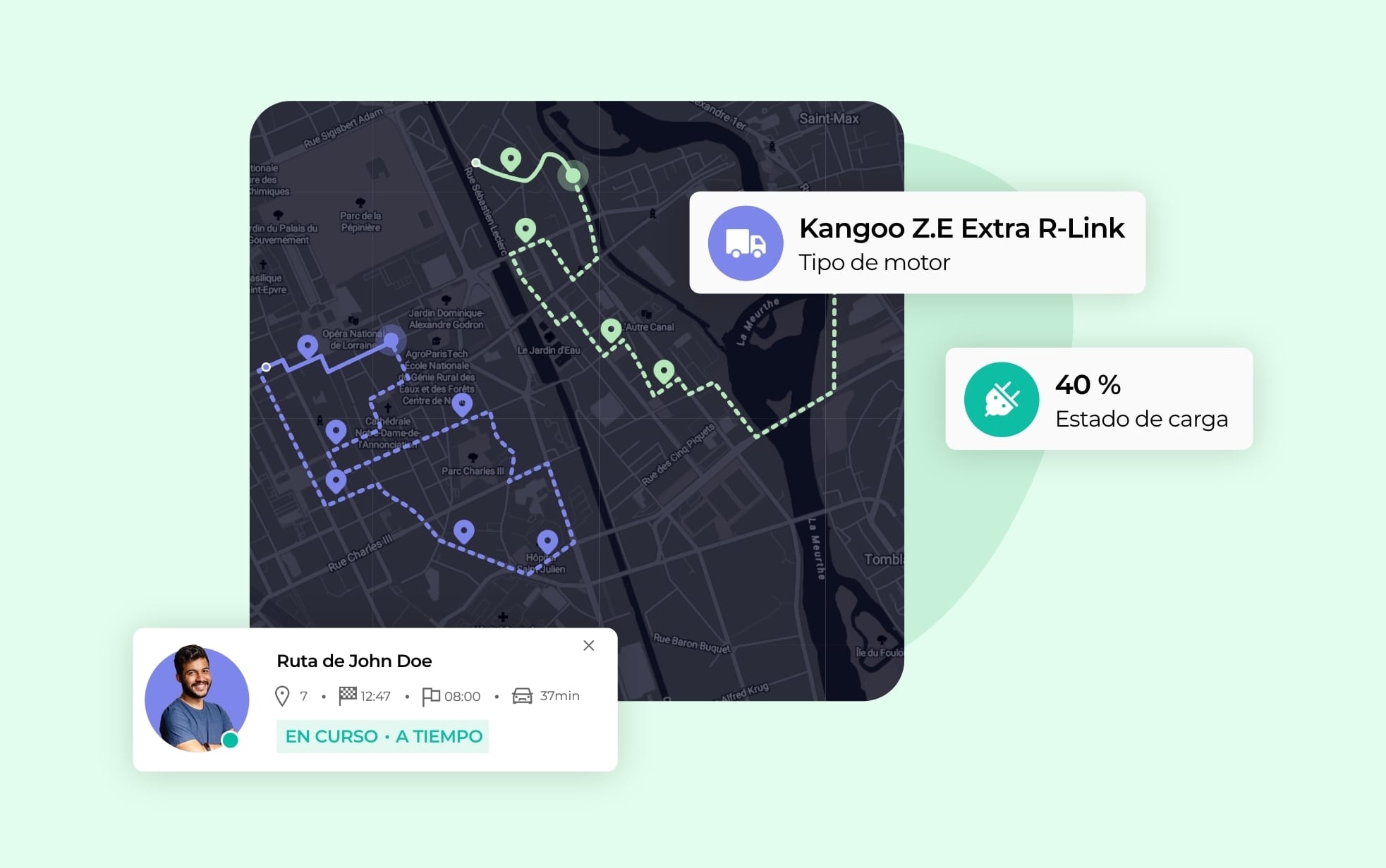 Construcción de rutas optimizadas para vehículos eléctricos.