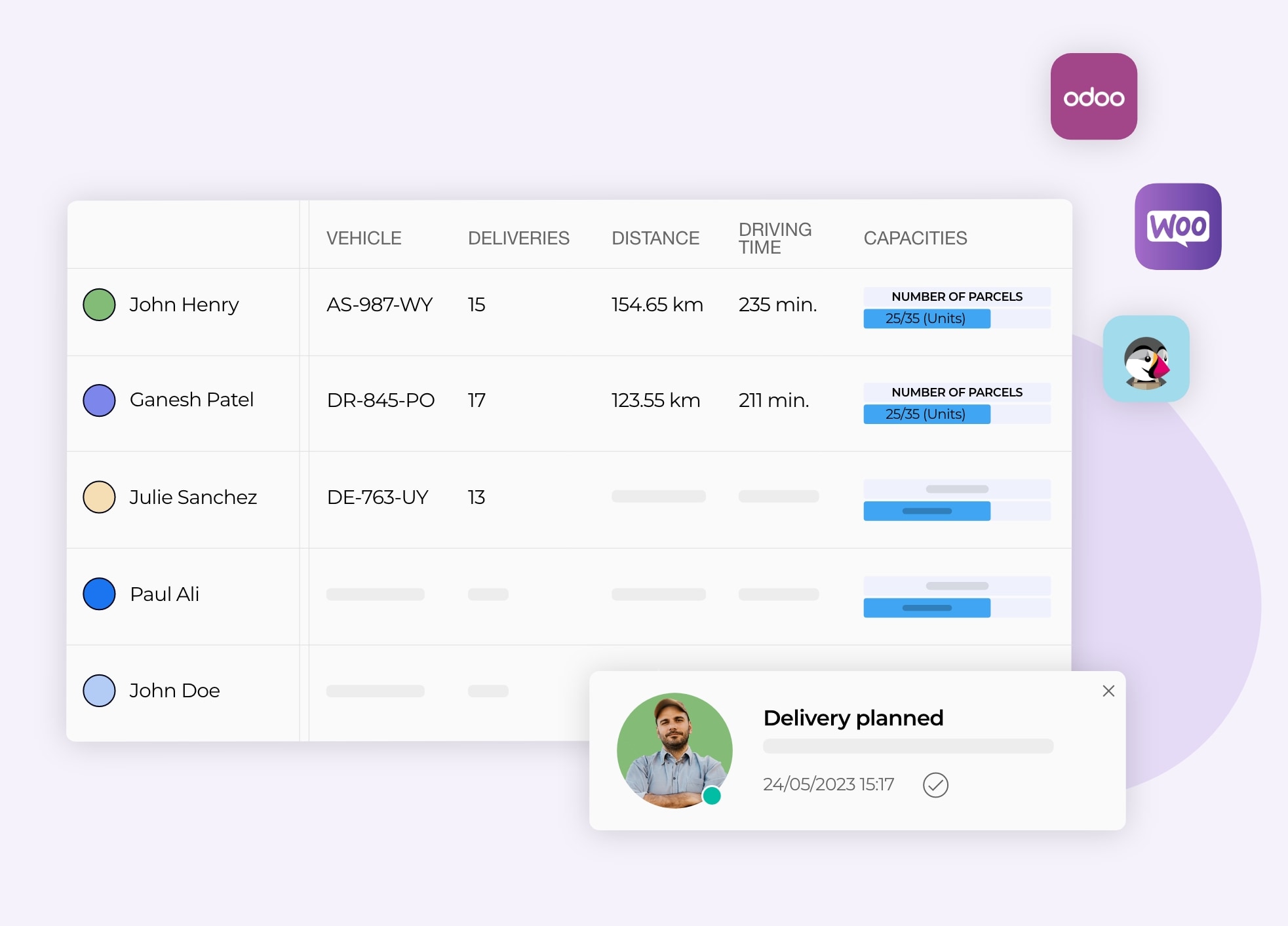 View of the list of planned deliveries on AntsRoute.