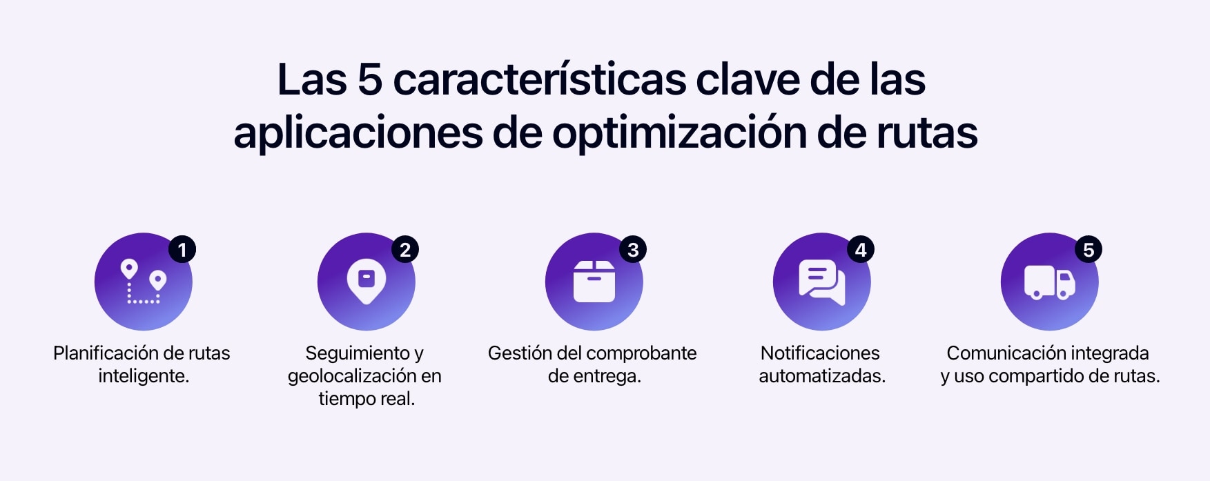 Esquema que muestra las 5 características clave de las aplicaciones de optimización de rutas.