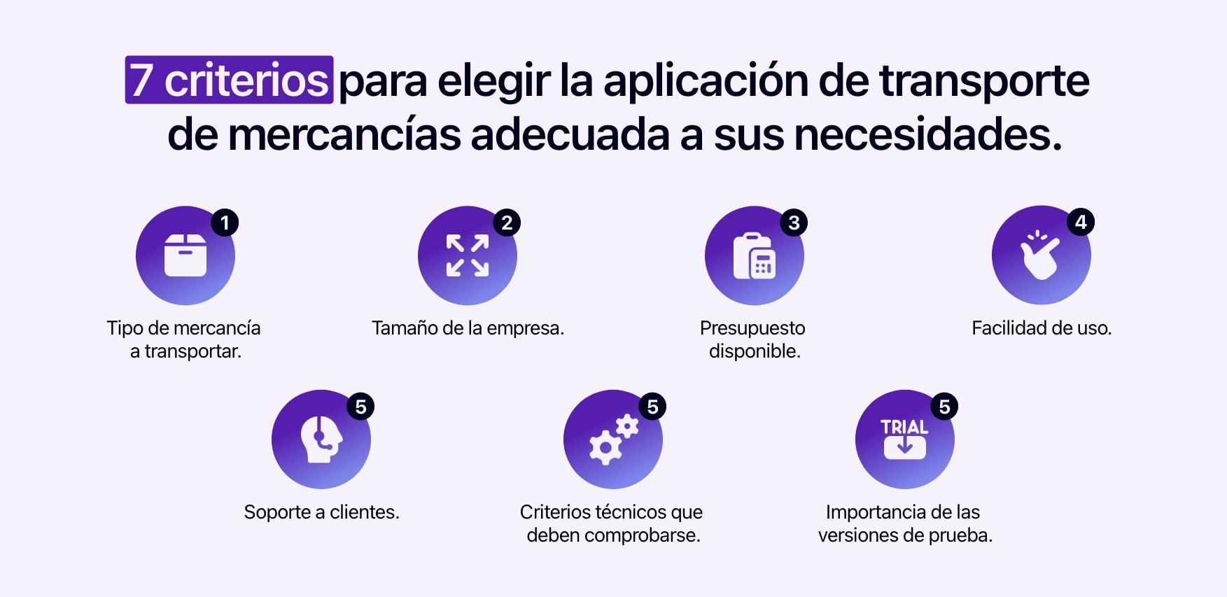 Diagrama que muestra los 7 criterios que deben analizarse a la hora de elegir una aplicación de transporte de mercancías adaptada a sus necesidades.