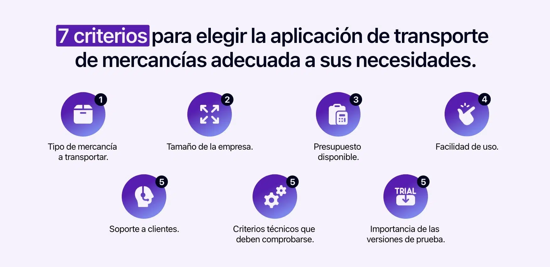 Diagrama que muestra los 7 criterios que deben analizarse a la hora de elegir una aplicación de transporte de mercancías adaptada a sus necesidades.
