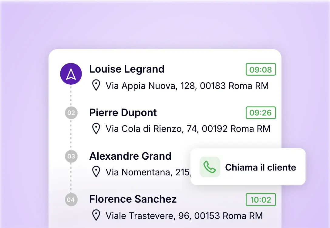 Applicazione per autisti addetti alle consegne che mostra le tappe del giro e l’opzione per chiamare il cliente