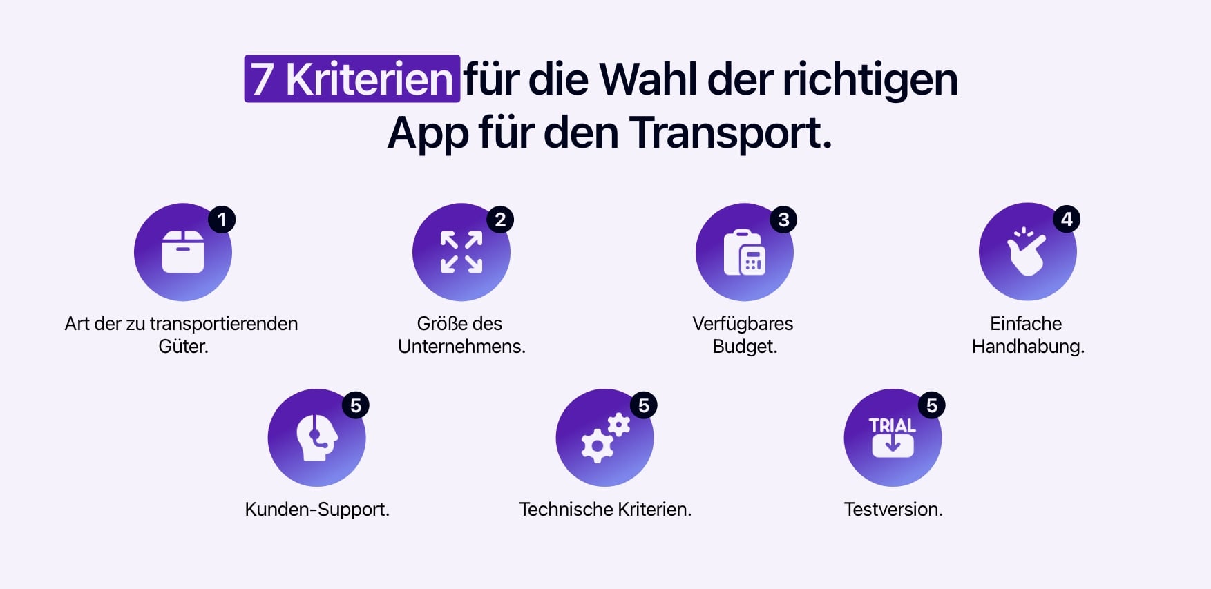 Schema mit den 7 Kriterien für die Auswahl einer bedarfsgerechten Transportanwendung.