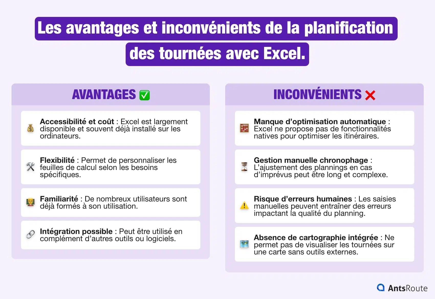 Schéma présentant les avantages et les inconvénients de la planification des tournées avec Excel.