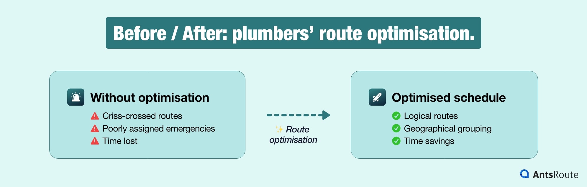 plumbers route optimisation before after travel optimisation scheduling