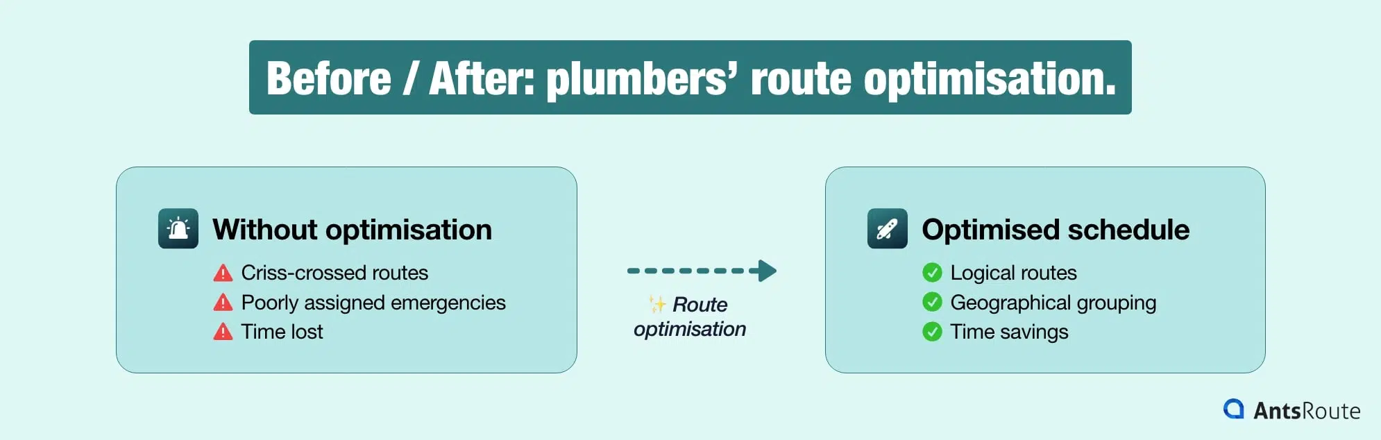 plumbers route optimisation before after travel optimisation scheduling