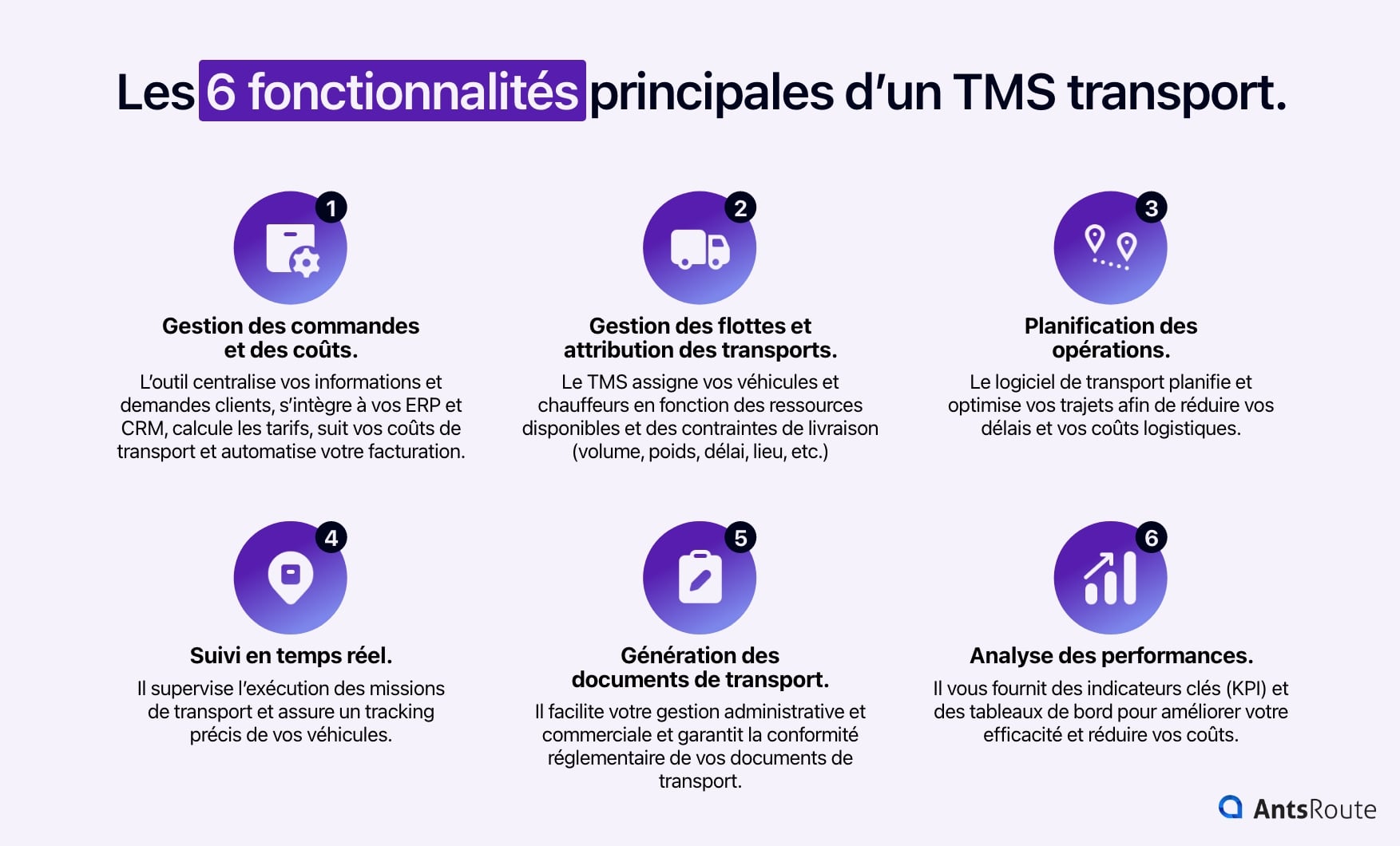 Schéma présentant les 6 fonctionnalités principales d'un TMS transport.