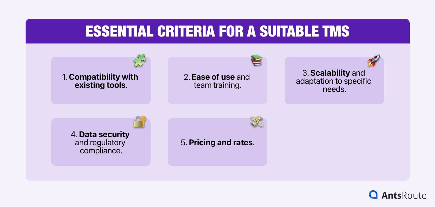 Figure showing the essential criteria for choosing the right TMS transport management software for your business.