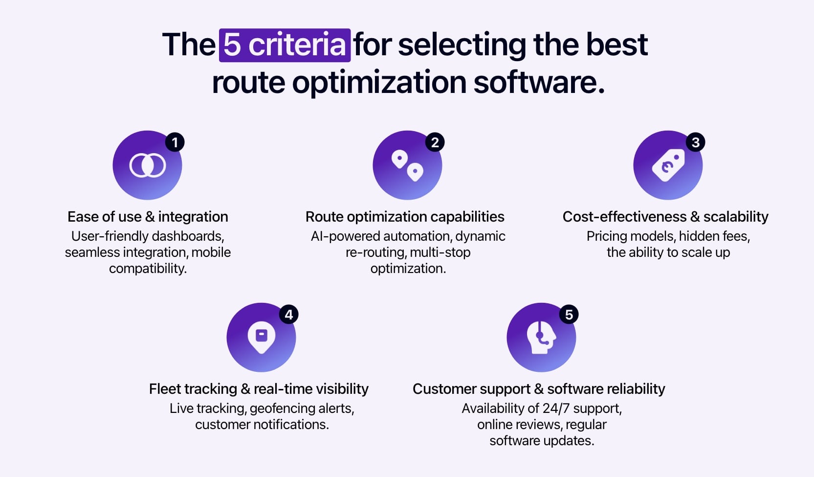 Diagram showing the 5 criteria for selecting the best route optimization software.