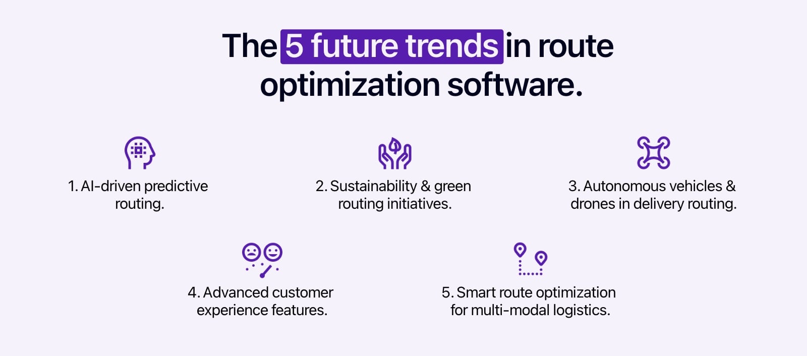 Diagram showing the 5 future trends in route optimization software.