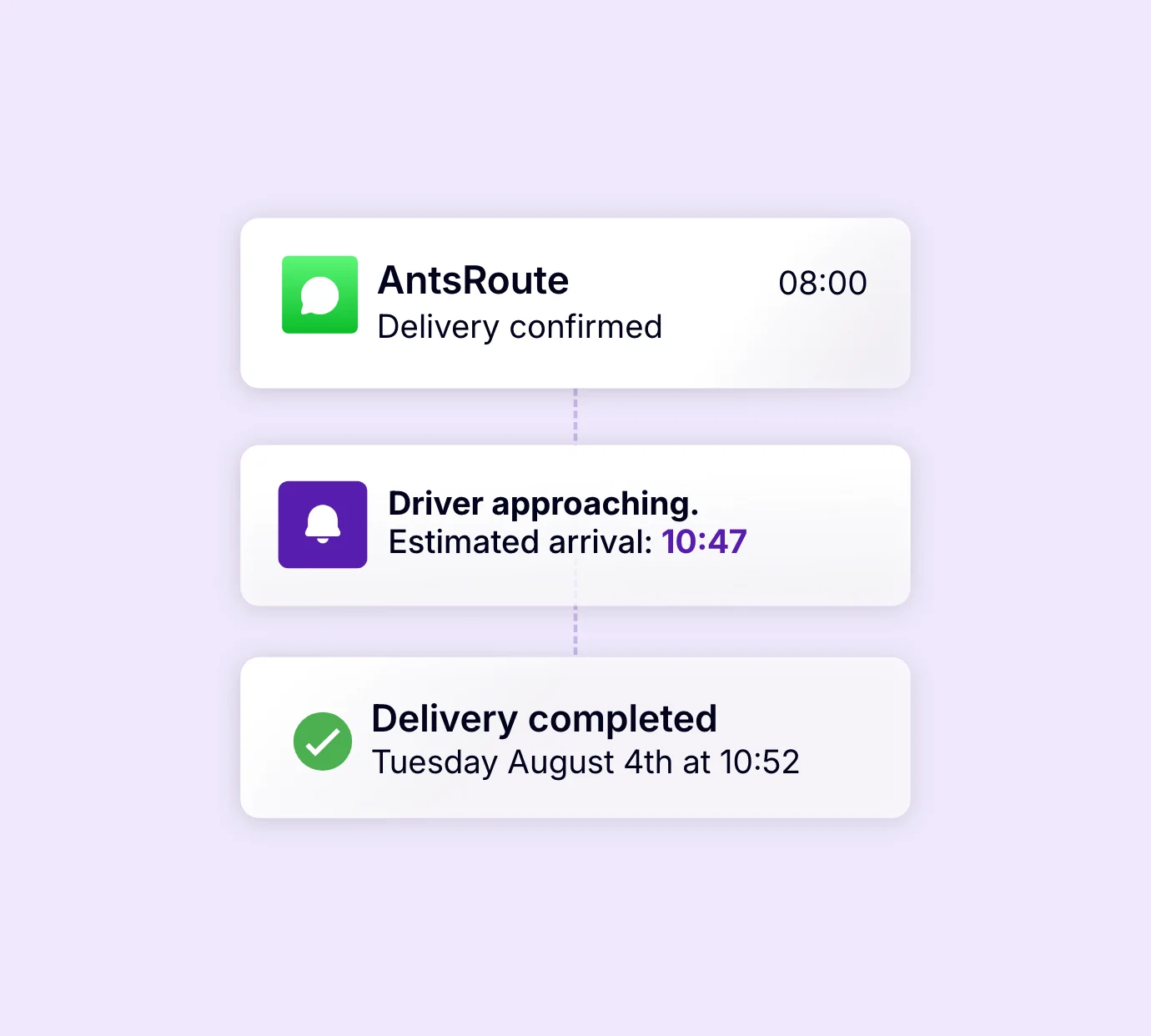 Automated customer notifications at different stages of the delivery